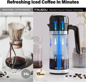 Portable Electric Cold Brew Coffee Maker
